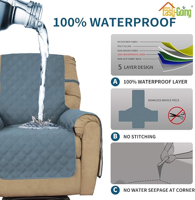 Easy-Going Sofa Slipcover Waterproof Recliner Chair Cover Non-Slip Fabric Couch Cover for Living Room Washable Furniture Protector for Pets Kids Children Dog Cat (Recliner, Light Blue)