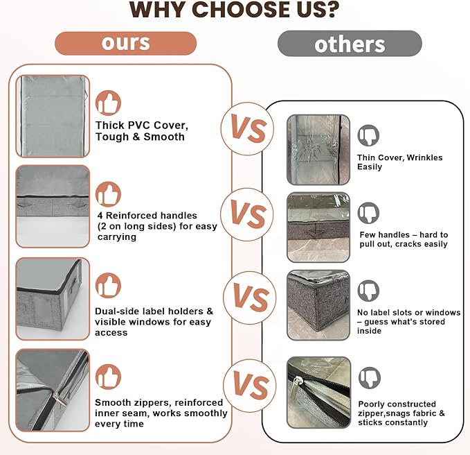 combocube 2 Pack Under Bed Storage Containers, 4.5" Low Profile Underbed Storage Bins with Sturdy Support, Stackable Space Saving Organizer with 4 Handles & Label Windows for Shoes Clothes Blankets