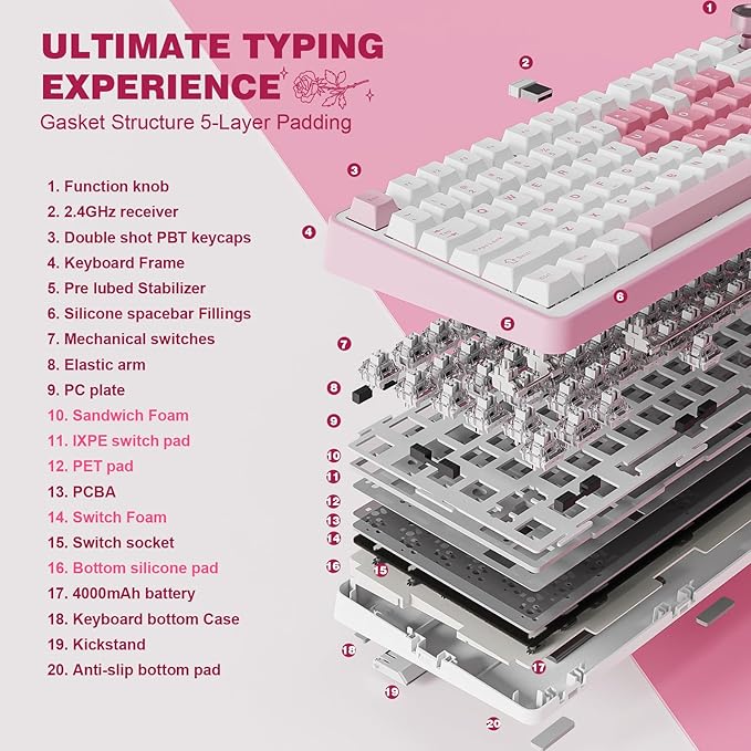 YUNZII B75 PRO Wireless Mechanical Keyboard,75% Layout with Knob,Hot Swap Gasket Structure,Creamy Pre-lubed Switches,RGB Backlit,Bluetooth/Type-C/2.4G for Win/Mac (White, Milk Switch)