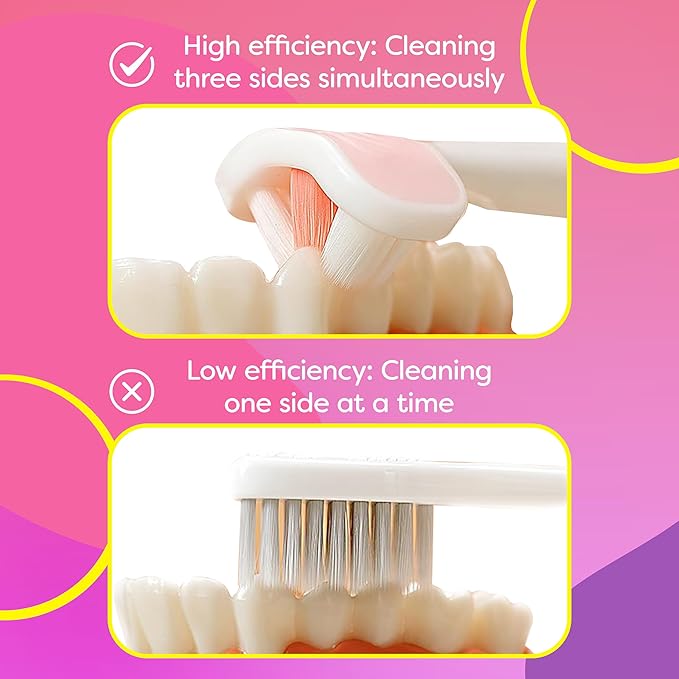 Extra Soft Toddler Toothbrush , Toddler toothbrushes 1-2 Toothhugger High Efficient 3 Sides Baby Toothbrush 12 months and up, Infant Toothbrush, Toddler Toothbrushes 1-3, Baby Toothbrush (3 Pack)