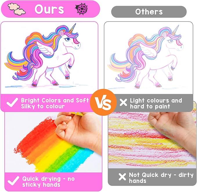 DreamCandy Twist Crayons for Toddlers,12 Colors Non Toxic Washable Crayons for Kids,Art Supplies Drawing Coloring Crayon Set,Gift for Boys and Girls,Back to School,Stocking Stuffers