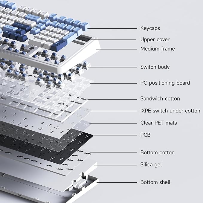 NACODEX Ajazz AK980 Blue White Wireless Mechanical Gaming Keyboard,Tri-Mode BT5.0/2.4GHz/USB-C Hot Swappable RGB Backlit Computer Gaming Keyboards for PC/Tablet/PS/Xbox