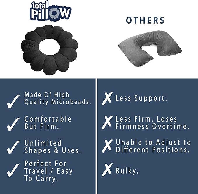 Total Pillow Donut Pillow for Airplane & Travel, Sleeping Neck Pillow, Microbead Comfortable Pillow for Neck, Head, Back, Lumbar & Pelvic Support, Twists to Many Positions - Black