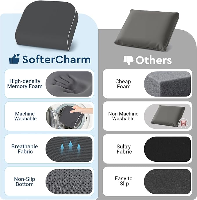 Seat Cushion, Memory Foam Office Chair Cushions for Long Sitting Hours, Chair Pad for Sciatica, Coccyx, Tailbone, Hip Pain & Pressure Relief, Office, Home, Car Seats,Airplane, Gray/X-Large