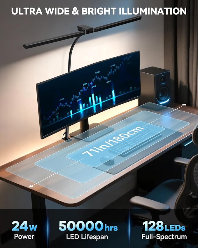 LED Desk Lamp for Home Office, Eye-Caring Architect Lamp with Clamp, Stepless Dimming Computer Light for Dual Screen Monitor, 5 Color Adjustable Lighting Mode, Workbench Light for Drafting, Study