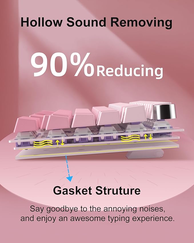 MageGee SKY81 75% Wireless Gasket Mechanical Gaming Keyboard, Hot Swappable RGB Custom Creamy Keyboard w/ 5-Layer Padding, BT/2.4G/USB-C, Knob Control, Side Printed Keycaps (White&Pink, Violet Switch)