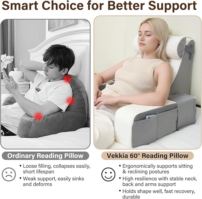 Vekkia 21" Reading Pillow for Sitting in Bed – 60° Ergonomic Wedge Back Pillow, XL Side Pockets, Support Chair for TV, Gaming, Working, Nursing, Recovery in Bed, Floor, Dorm, Great Gift Idea
