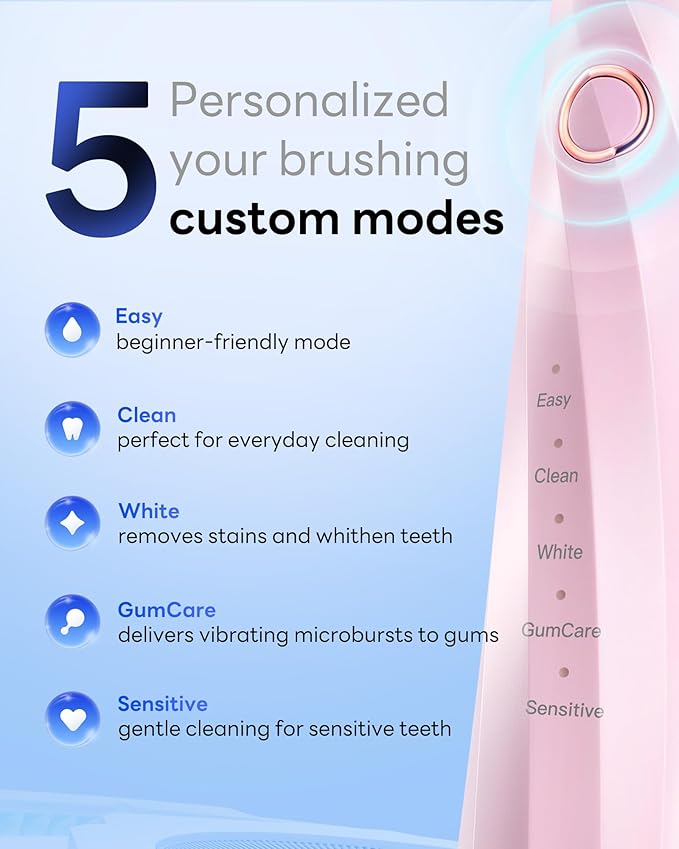 40,000 VPM Electric Toothbrush for Adults & Kids - Ultra Whitening Sonic Toothbrushes – 5 Modes with Smart Timer – 70-Day Long-Lasting Rechargeable Toothbrush, 6 Soft Brush Heads (T2 Max)