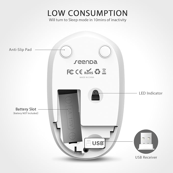 seenda Wireless Mouse, 2.4G Noiseless Computer Mice with USB Receiver Portable Computer Mouse for PC, Tablet, Laptop - Pure White