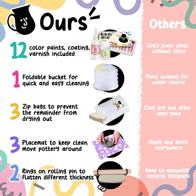 FosterToys™ Air Dry Clay Pottery Kit for Beginners | DIY Clay Kit for Adults, Sculpting Tools Set & Step-by-Step Guide, 12 Paints, Paintbrush,Varnish, Sponge, Kids Teen Christmas Birthday Holiday Gift