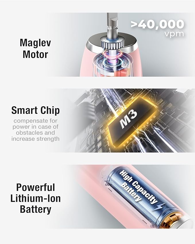 7AM2M Sonic Electric Toothbrush with 6 Brush Heads for Adults&Kids, One Charge for 120 Days, Wireless Fast Charge, 5 Modes, 40000VPM Powered Toothbrush, 2 Minutes Built in Smart Timer (Pink)