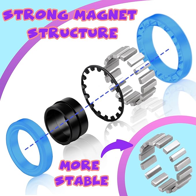 Cevioce 6 PCS Magnetic Ring Fidget Toys Set,Easter Basket Stuffers Finger Spinner Pack for Teens Adults and Kids,Coolest Magnet for ADHD Anxiety Relief Toy for 8+ Year Old Boys Valentine's Day Gifts