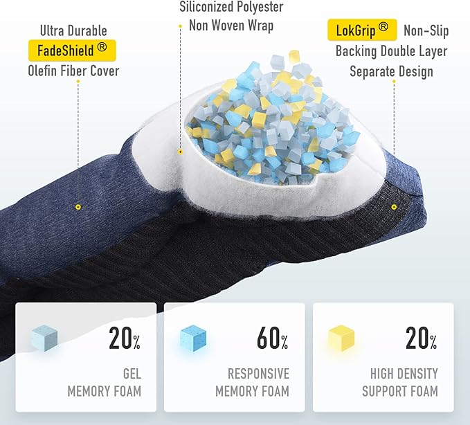 SUNROX LokGrip Non Slip Tufted Memory Foam Bench Cushion, FadeShield Water Resistant Durable Thicken Outdoor/Indoor Bench Seat Pads 59x16x4 inch, Heather Indigo