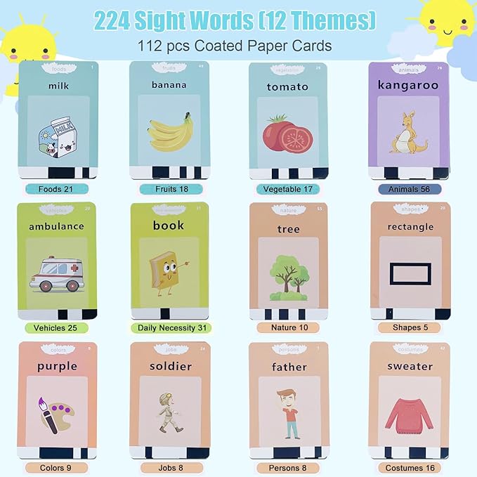 Talking Flash Cards, Pocket Speech for Toddlers 3-7 Year Old, Audible Double-Side Pocket Vocabulary Cards with 224 Sight Words, Kid Learning Education Toys, Sensory Toys for Autistic Children