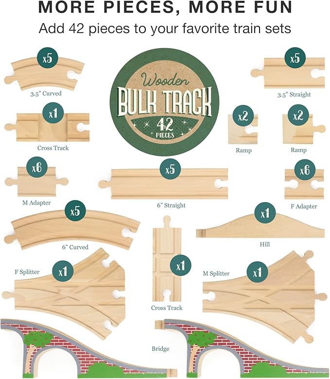 Conductor Carl Wooden Train Track Set, 42 Pieces - Solid Wood Wooden Train Track Accessories Compatible with Most Major Toy Train Brands - Single Piece, Interlocking Wooden Train Tracks