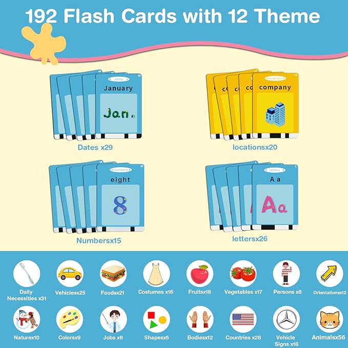 384 Sight Words Talking Flash Cards Toddler Learning Toys,Preschool Educational Montessori Toys,Autism Reading Machine Sensory Toys for Autistic Toddlers 2 3 4 5 Year Old Girls and Boys Gifts