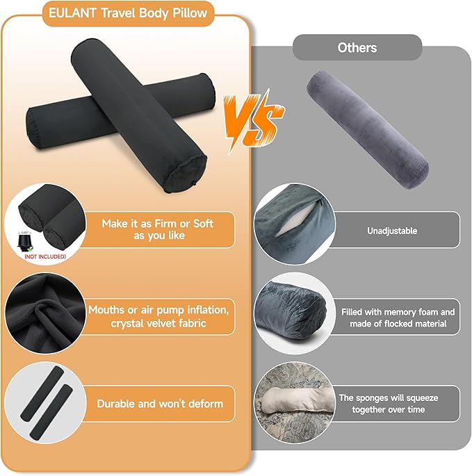 EULANT Inflatable Body Pillow for Adults,47inch Inflatable Travel Body Pillow for Sleep Long Hug Pillow Bolster Pillow for Sleeping,Back(Black)