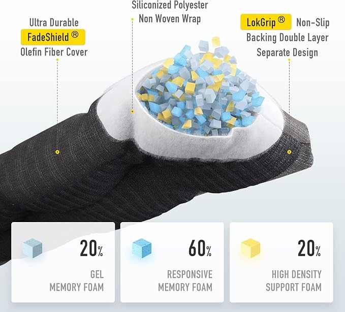 SUNROX LokGrip Non Slip Tufted Memory Foam Bench Cushion, FadeShield Water Resistant Durable Thicken Outdoor/Indoor Bench Seat Pads 54x16x4 inch, Midnight