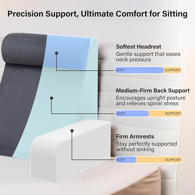 Vekkia 21" Adjustable Reading Pillow – 60° Ergonomic Wedge Backrest, 2 Large Side Pockets, Perfect for Tall Adults, Reading, TV, Gaming, Work, Nursing, Recovery