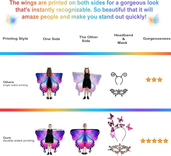 Butterfly Wings For Girls, Double-Sided Fairy Wings, Halloween Costumes for Kids, 3PCS Butterfly Cape Set.