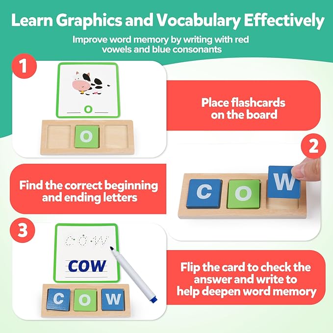 Wooden Reading Alphabet CVC Word Spelling Games Short Vowel Sight Words Flash Cards Preschool Kindergarten Learning Activities Montessori Educational Toy Gift for Kids 3 4 5 Years Old