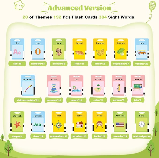 Toddler Toys for 2 3 4 5 Year Old Girls and Boys, Uladis Speech Therapy Toys, Autism Sensory Toys for Autistic Children, Montessori Toys, Learning Talking Flash Cards 384 Sight Words