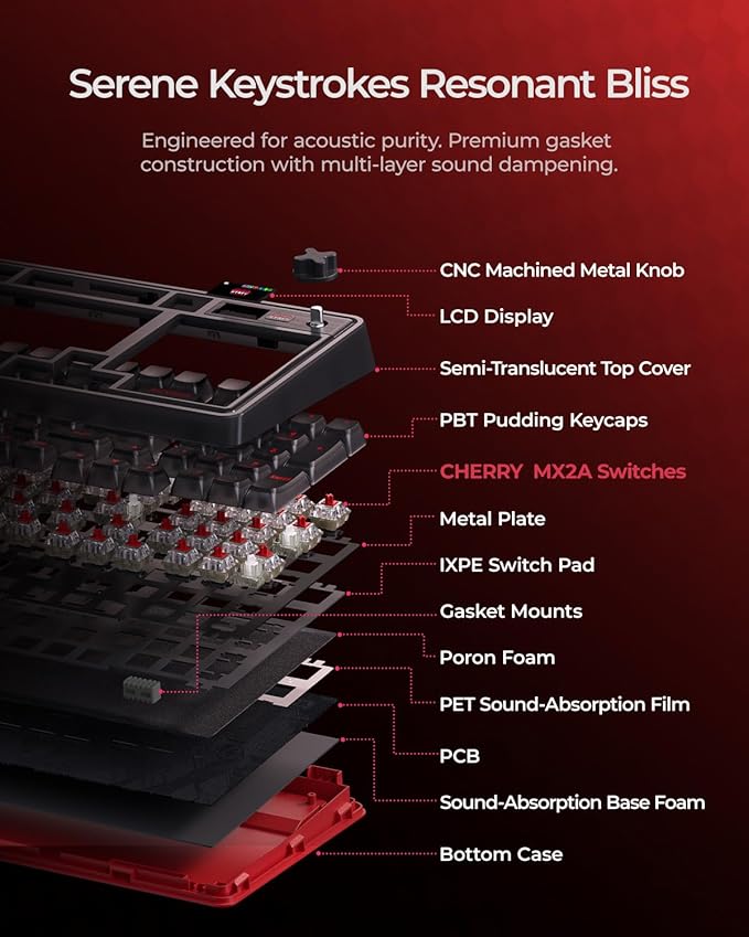 Cherry x PIXIU 98 8KHz Esports Gaming Mechanical Keyboard, 8000Hz Polling, MX2A Red Switches, Tri-Mode Bluetooth/2.4G/USB-C Wired, Hot-Swap Gasket Custom Keyboard with Knob, PBT, RGB Backlit