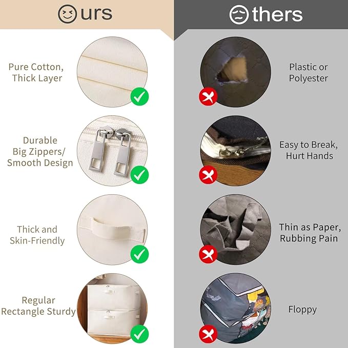 Canvas Comforters Bags Closet Organizers and Storage for Quilts Clothes Organization Containers Bins with Sturdy Zipper, Clear Window 75L for Sweaters Blankets Storage Bedroom Collapsible 6Pack