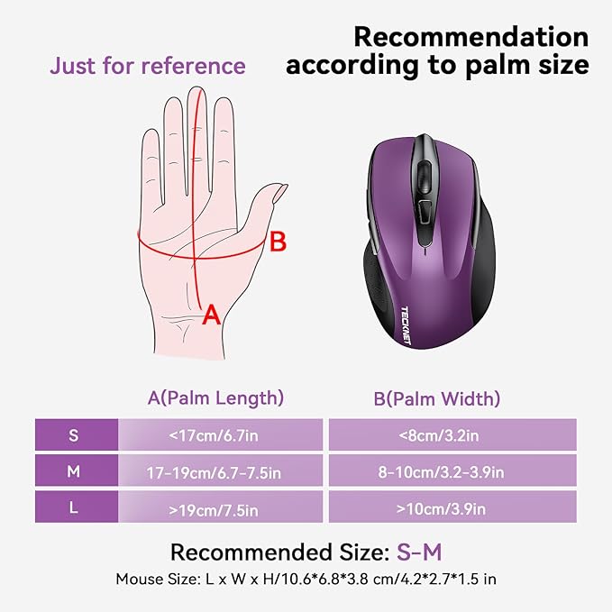 TECKNET Wireless Mouse, 2.4G Ergonomic Optical Mouse, Computer Mouse for Laptop, PC, Computer, Chromebook, Notebook, 6 Buttons, 24 Months Battery Life, 2600 DPI, 5 Adjustment Levels