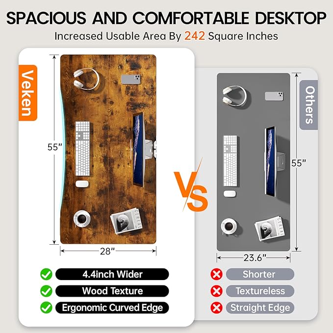 Veken 55 x 28 Inch Electric Standing Desk with Adjustable Height, Sit to Stand Computer Table for Study, Work or Gaming, Home Office Desk Brown
