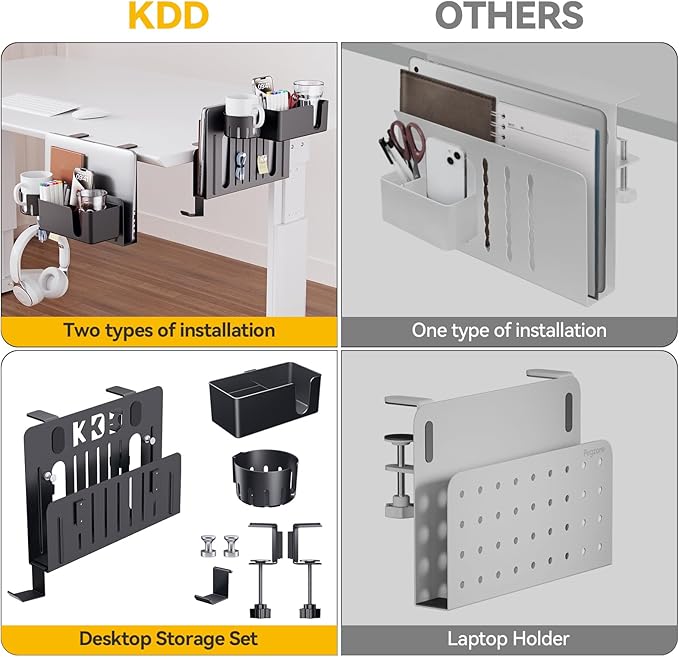 KDD 7 in 1 Desk Side Organizer Set, Under Desk Laptop Holder Storage, No Drill Laptop Stand Mount with 2 Cup Holder, Pen Holder, Headphone Hanger and 2 Pin Magnet, Detachable Hanging Stand