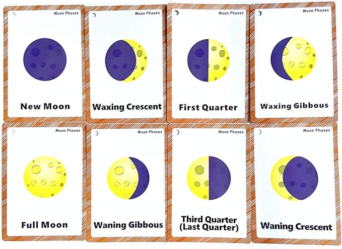 Set of The Solar System and Moon Phase Flashcards for Toddlers | Kids Learning Flashcard & Montessori Pocket Cards | Perfect for Pre-K Decor Background Wall Stickers, Teacher/Autism Therapists Tools
