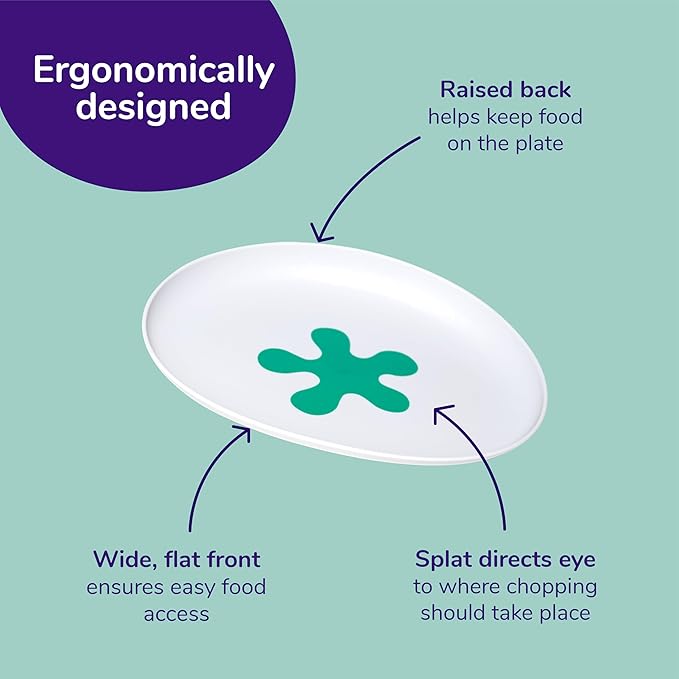 doddl Baby and Toddler Plate, Non-Slip Base, Ergonomic Toddler Dishes for Self Feeding, 1-3 Year Olds, Dishwasher Safe, BPA Free (White & Aqua)