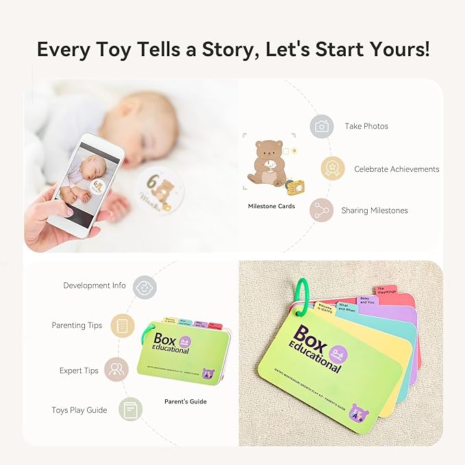 IEATFO Montessori Toys for Babies 0-6 Months, 6-in-1 Newborn Tummy Time Playful Learning Toys with Mobile, Black & White Soft Book, Spinning Rainbow Drum and Rolling Bell, Teether Rattle and More