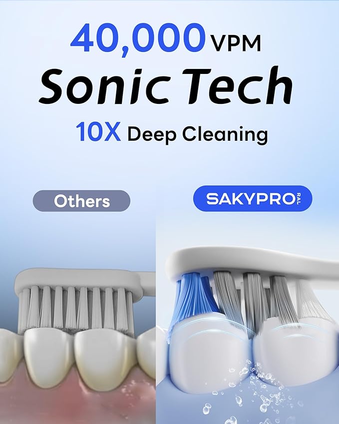 40,000 VPM Electric Toothbrush for Adults & Kids - Ultra Whitening Sonic Toothbrushes – 5 Modes with Smart Timer – 70-Day Long-Lasting Rechargeable Toothbrush, 6 Soft Brush Heads (T2 Max)