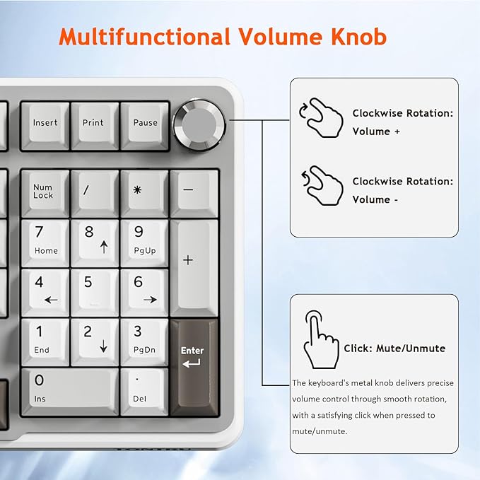 Wireless Mechanical Gaming Keyboard, Tri-Mode Connectivity (Bluetooth 5.0/2.4GHz/USB-C), Hot-Swappable, RGB Backlit,101-Key Layout Keyboard with Volume Knob for PC, Laptop, Tablet