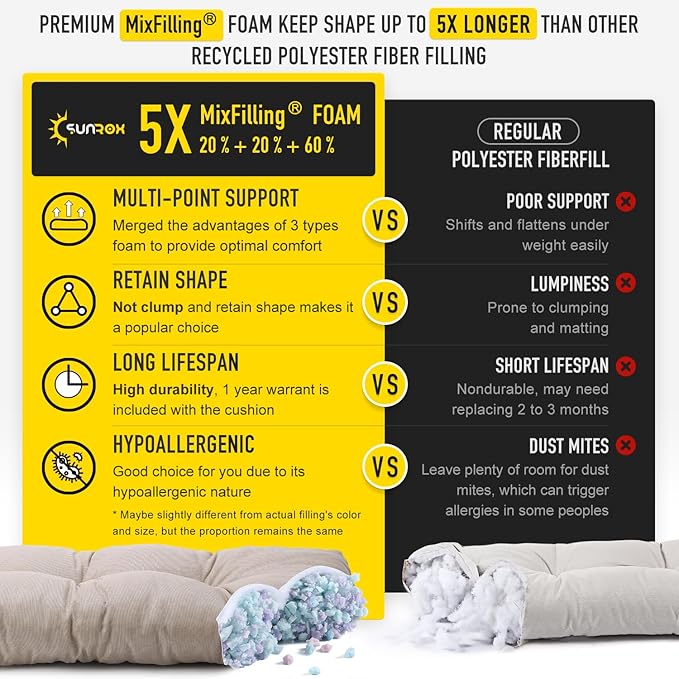 SUNROX LokGrip Non Slip Tufted Memory Foam Bench Cushion, FadeShield Water Resistant Durable Thicken Outdoor/Indoor Bench Seat Pads 51x16x4 inch, Husk Birch