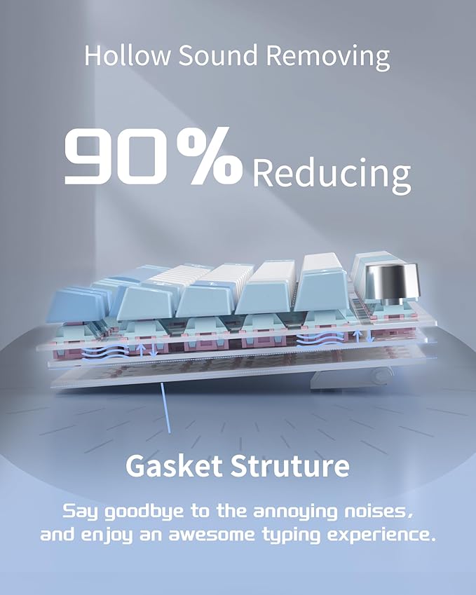 MageGee SKY81 75% Mechanical Gaming Keyboard, Hot Swappable Wired Custom Creamy Keyboards with 5-Layer Sound Dampening, Knob Control, RGB Backlit, NKRO for Win/Mac (Ice Sea Blue, Pink Bear Switch)