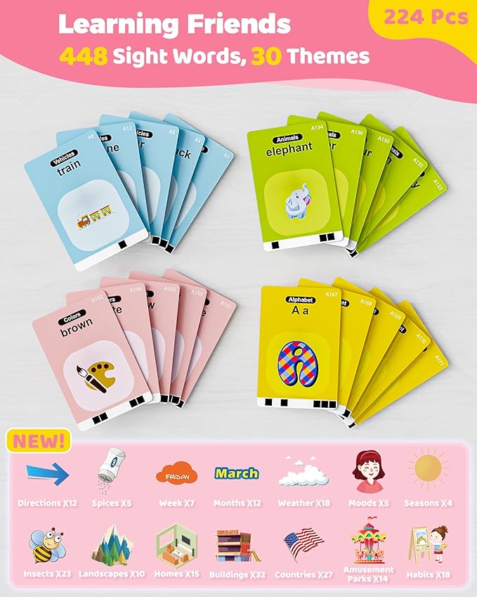 KOKODI Toddler Toys Talking Flash Cards for Girls 2 3 4 5 Year Old Birthday Gifts, Learning Toys with 448 Sight Words for Kids, Autism Speech Therapy Toys for Autistic Children, Montessori Toys, Pink
