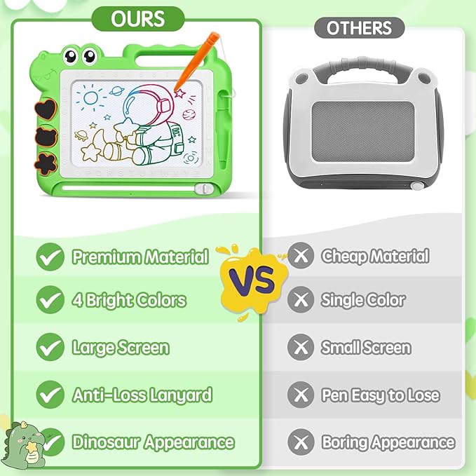 AiTuiTui Magnetic Drawing Board Toddler Toys Gift for Girls Boys, Color Sketch Writing Scribble Doodle Pad Travel Games, Educational Learning Kids Toys for Birthday or Valentine (Green)