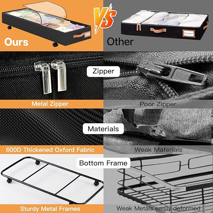 Under Bed Storage with Wheels 39inch, Extra Long Underbed Storage Containers 60L Large Capacity Rolling Under Bed Storage with Clear Lids,XXL Shoe Organizer Under Bed for Bedroom, Closet, Drawers,Toys