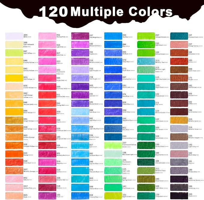 KALOUR Premium Colored Pencils,Set of 120 Colors,Artists Soft Core with Vibrant Color,Ideal for Drawing Sketching Shading,Coloring Pencils for Adults Beginners