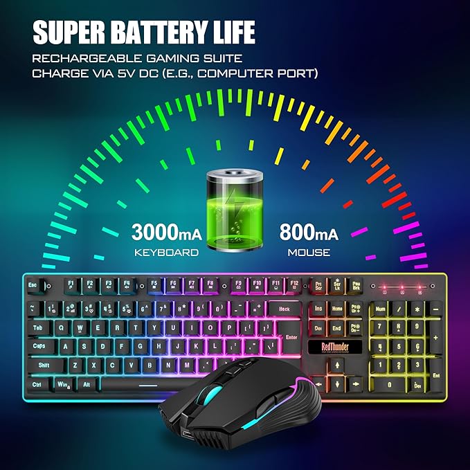 RedThunder K10 Wireless Gaming Keyboard and Mouse Combo, LED Backlit Rechargeable 3800mAh Battery, Mechanical Feel Anti-ghosting Keyboard + 7D 3200DPI Mice for PC Gamer (Black)