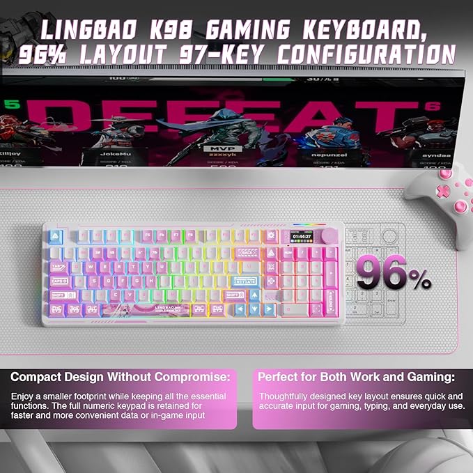 LINGBAO K98 PRO Anime Mechanical Keyboard Wireless, with Screen & Knob,RGB Gaming Keyboard, Tri-Mode BT5.0/2.4GHz/USB-C, Gasket Mount Hot Swappable Linear Switches Gamer Keyboards for PC/Mac/Android