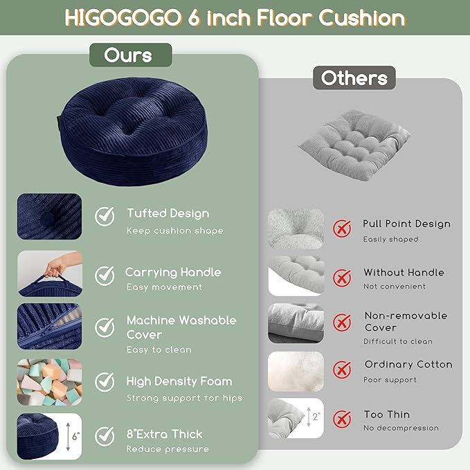 6" Washable Floor Pillow Cushion for Adults, Meditation Cushion Pillow, Large Round Floor Sitting, Removable Tufted Corduroy Cover, for Tatami Living Room or Yoga, 22x22 Inch, 2Pack, Machine Washable
