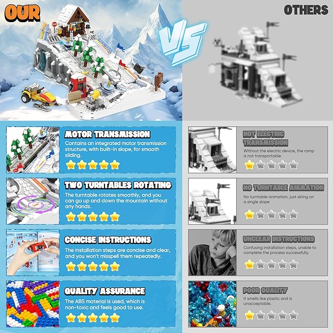 Ski Slope Building Block Sets for Adults, Ski Resort Building Toy with a Ski Shop and Snow Mobile, Architecture Building Block Models Construction, Ideal Gift for Adult Teen and Ski Fans (2200PCS)