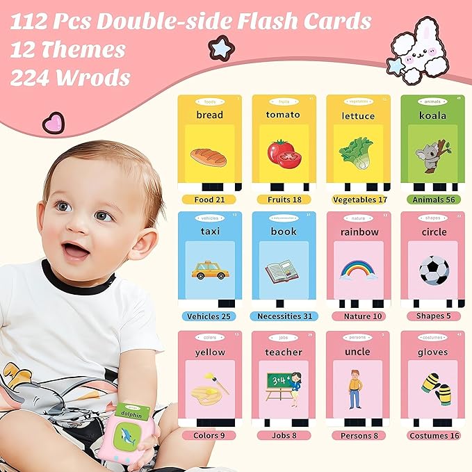 Learning Toys for Toddlers 1-3 - Montessori Toddler Toys Birthday Gift for 1 2 3 4 5 Year Old Girls, 224 Sight Words Talking Flash Cards, Autism Sensory Toys for Autistic Children, Educational Toys