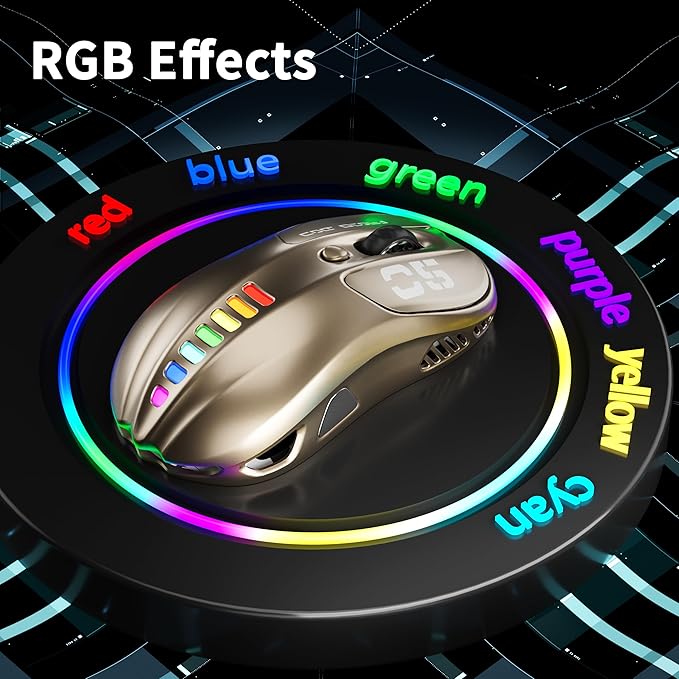 Uciefy Wireless Bluetooth Mouse, Dual Mode (BT5.1&2.4GHz) Rechargeable LED Wireless Mouse, Ergonomic Computer Mice for Laptop/PC/Mac-Bronze