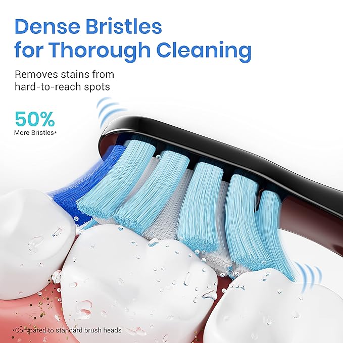 Etekcity Electric Toothbrush for Adults and Kids, 8 Soft High-Density Brush Heads, Fast Charge 2.5 Hours Last 30 Days, 2 Minutes Smart Timer, 5 Modes & Travel Case, Black