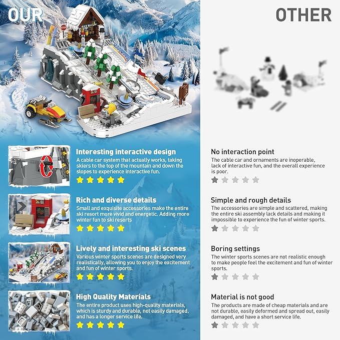 Winter Ski Resort Building Block, City Ski and Climbing Center Building Block with Ski Shop and Snowmobile, Ski Slope Block for Winter Sports Play, Fun Gift Idea for Kids and Ski Fans, 2200Pcs